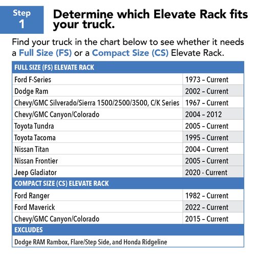 RealTruck TruXedo Elevate Channel Guard Kit | 1118469 | Fits Elevate T-Slot Channels (188" roll)