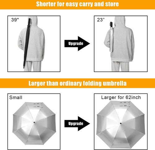 G4Free 62-Inch Portable Golf Umbrella - UV Protection, Automatic Open, Windproof Double Canopy