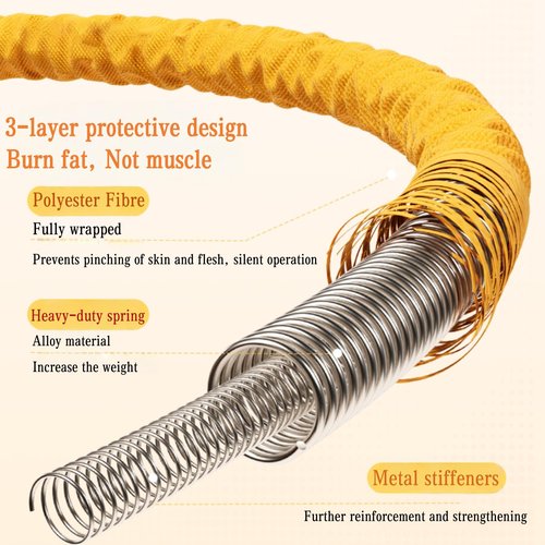 3.2lbs Soft Spring Weighted Hoop for Adults, Portable Core Workout Fitness Hoop, Quiet & Pinch-Proof Design for Effective Exercise (Light Yellow)
