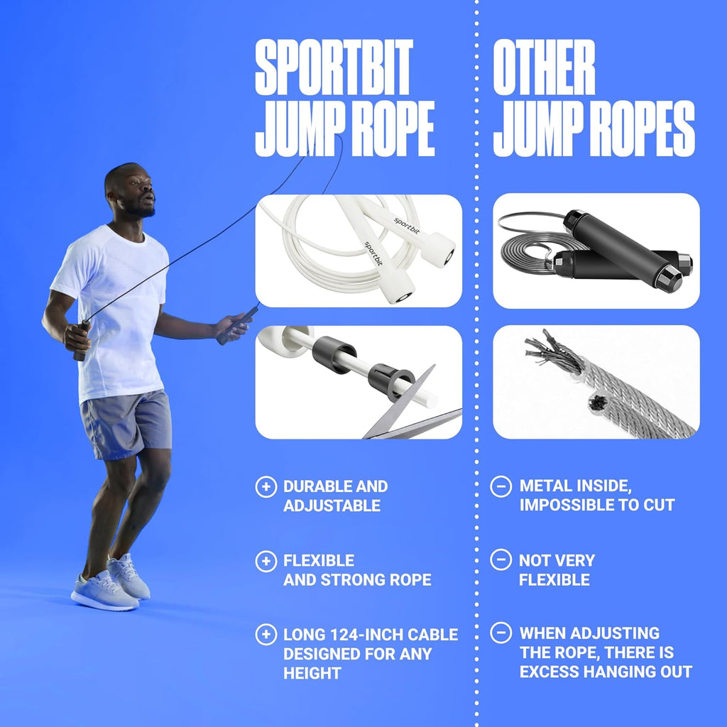 SPORTBIT Adjustable Jump Rope - Perfect for Cardio, Boxing & Weight Loss - Ideal for Men & Women