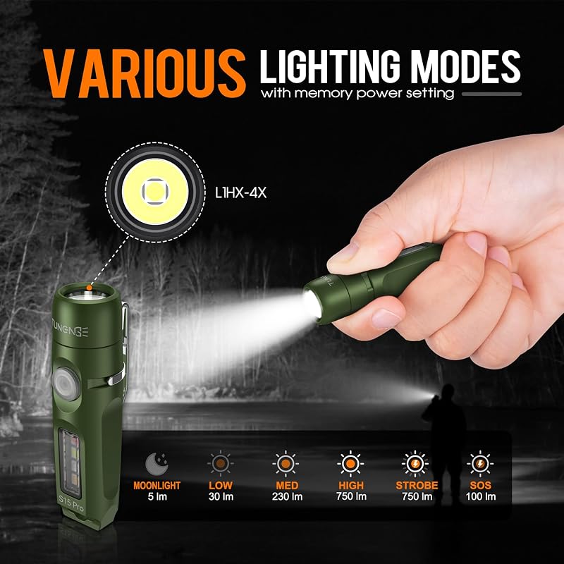 S15PRO Rechargeable Keychain Flashlight 750 Lumen with COB – Green (Variation of THIS listing)