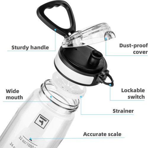 Fanhaw 32 oz Tritan Water Bottle - BPA-Free, Lightweight, Leak-Proof | Ideal for Gym, Travel, and Sports