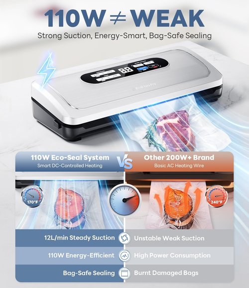 AirLock Vacuum Sealer Machine - 10-in-1 Food Preservation System with Digital Timer & Built-in Cutter | Compact Silvery-White Design