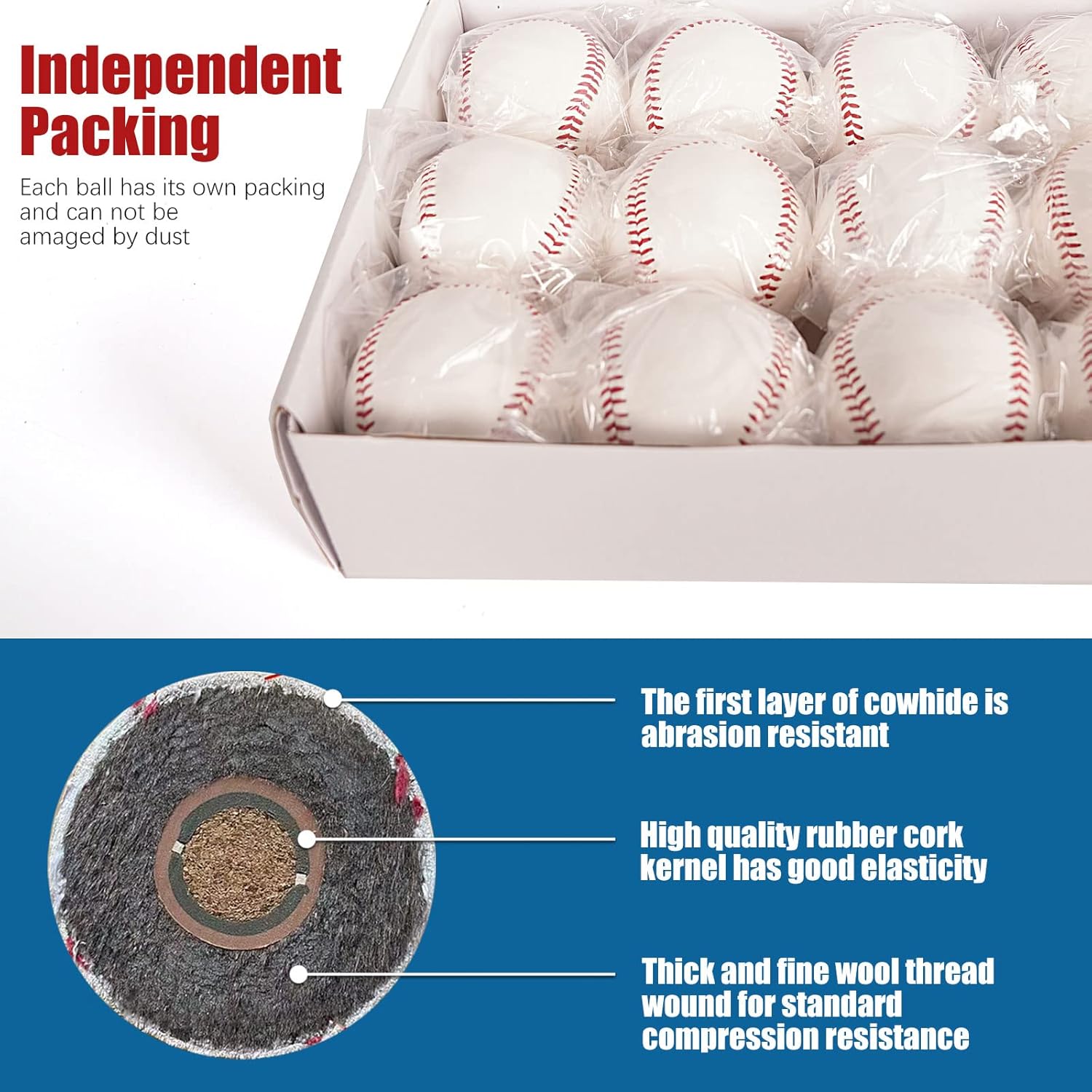 Official League Grade Leather Baseballs - 12/6 Pack for Youth Training & Competition | Perfect Gift
