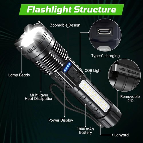 Rechargeable Flashlights High Lumens, 7Mode LED Flashlight Rechargeable, Super Bright Flashlight Battery Powered, Adjustable Flash Light, Tactical Flashlights for Home Emergencies Camping, 2 Pack