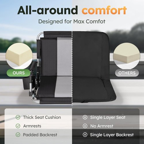 LET'S CAMP Folding Stadium Seat - Portable Bleacher Chair with Cup Holder & Mesh Bag | Comfortable Back Support