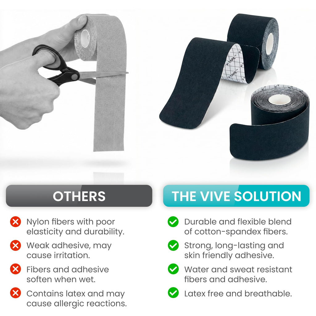 Vive Kinesiology Tape Roll - Tape Precut Strips (2" x 105 Feet/128 Strips) - Kinesio Sports Tape Athletic - Knee, Shoulder, Ankle, Muscle K Tape Adhesive Elastic Wrap - Body Kinetic Tape Waterproof