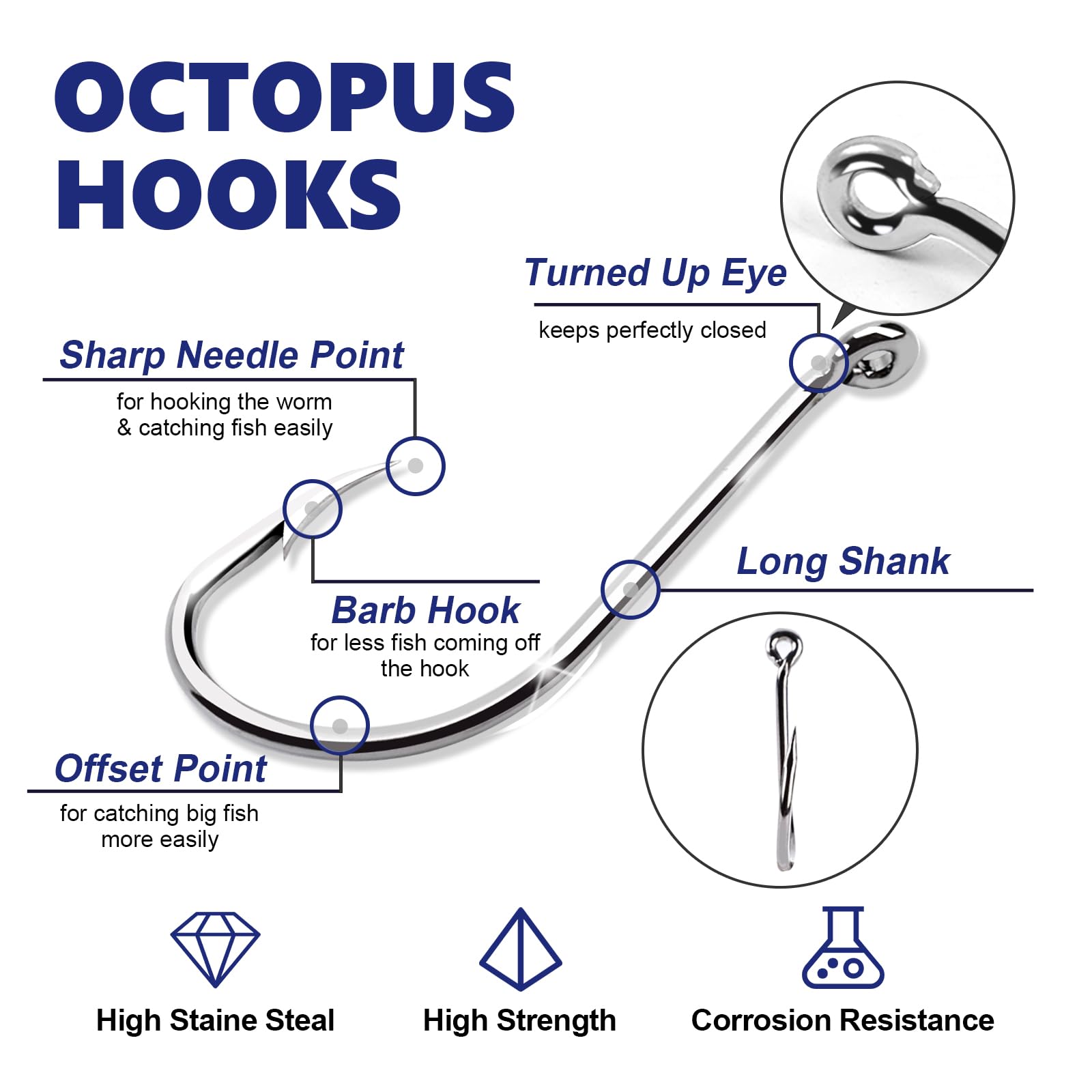 UCEC Small Fishing Hooks Freshwater, 150PCS Barbed Octopus Hook Kit, Catfish Circle Hooks Saltwater Fishing Hook Set High Carbon Steel Size #1#2#3#4#5#6#8#10#12