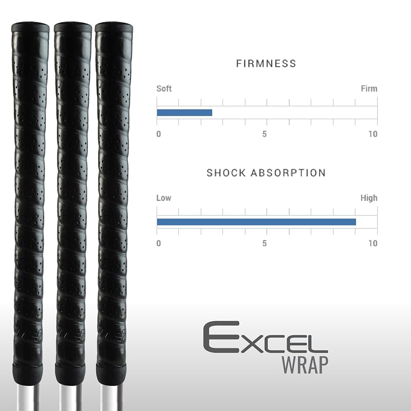 Golf Grip Wrap Excel Midsize by Winn