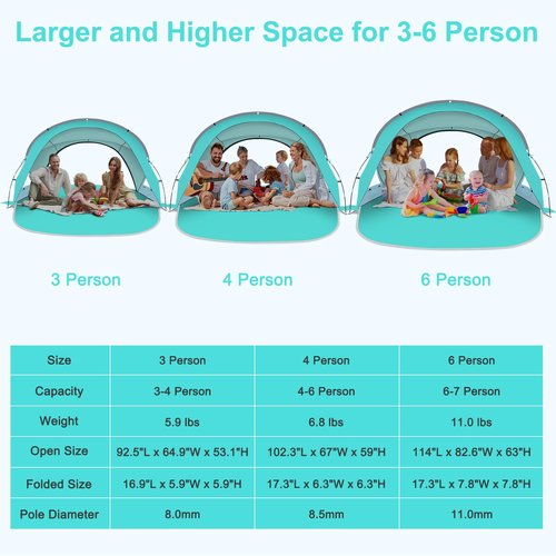 Gorich Beach Tent Sun Shelter with UPF50+ UV Protection for 1-2/3/4-5/6-7 Person, Lightweight & Portable Beach Shade Canopy with 2 Zippered Doors, Easy Setup Family Beach Umbrella