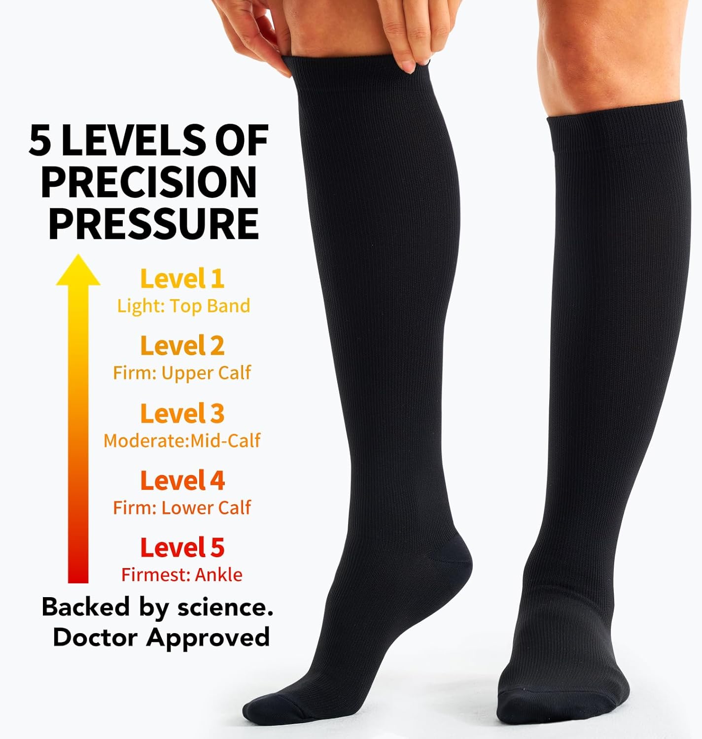 Skiennix Compression Socks - Ultimate Support for Nurses, Running & Recovery | 3 Pairs