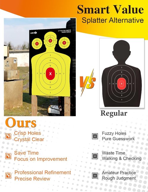 LAKINGO High-Visibility Shooting Paper Targets - 17x25 Inch Silhouette for Instant Hit Verification | Indoor & Outdoor Practice