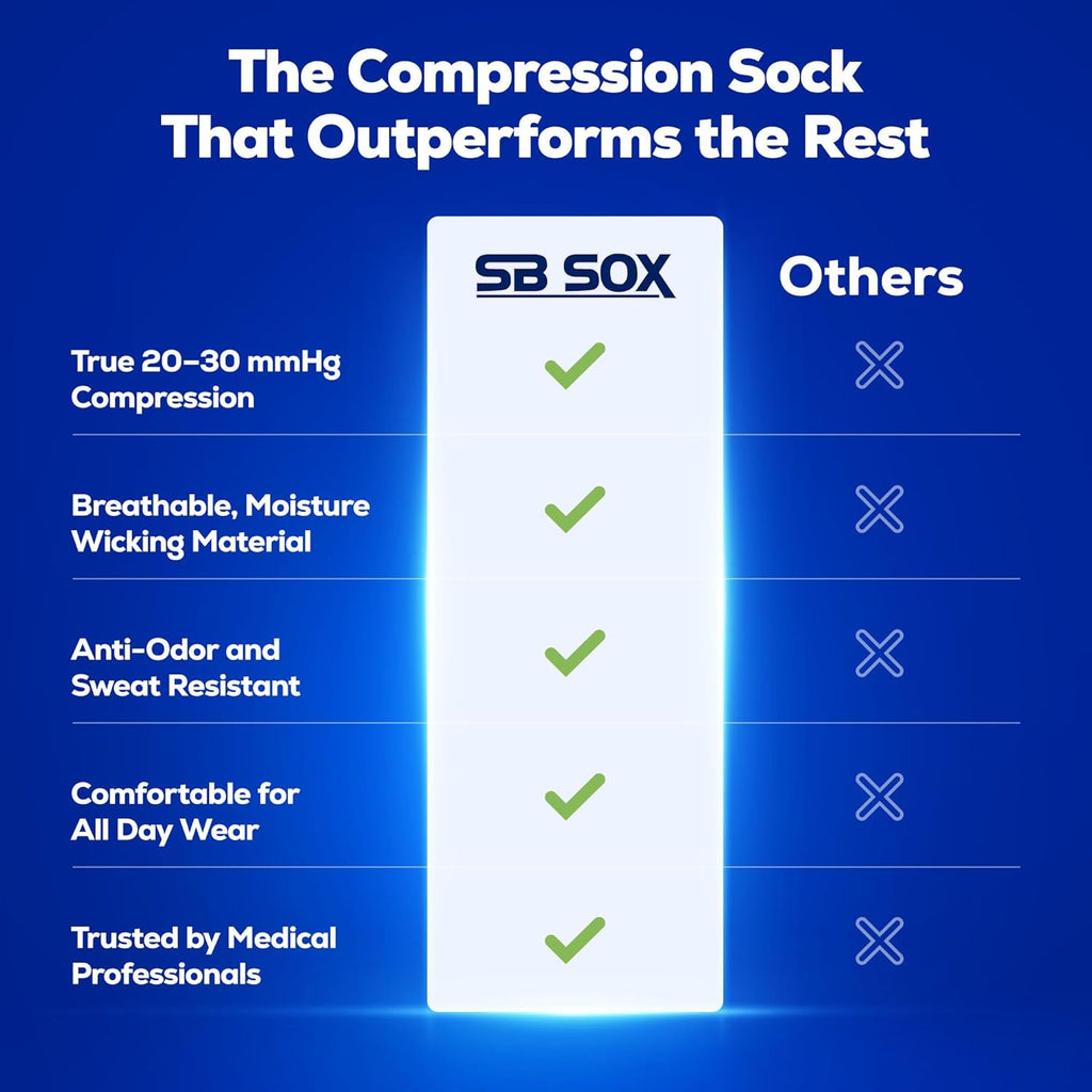 SB SOX Compression Socks - 20-30mmHg Support for Men & Women | Ideal for Travel, Sports, and Daily Use