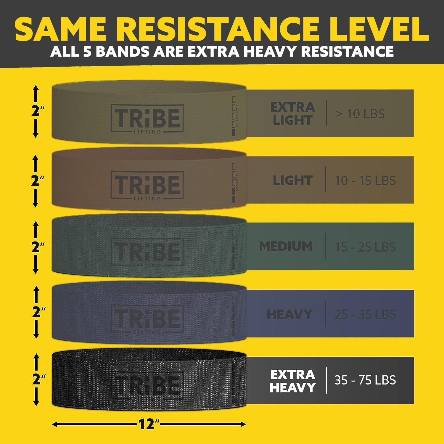 Tribe Lifting Fabric Resistance Bands - 5-Piece Set for Legs & Glutes | Durable Workout Bands for All Fitness Levels