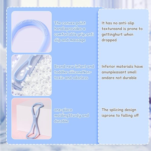 Figure 8 Resistance Band, Exercise Bands for Men and Women with Handles, Yoga Pilates Home Fitness Equipment(Blue)