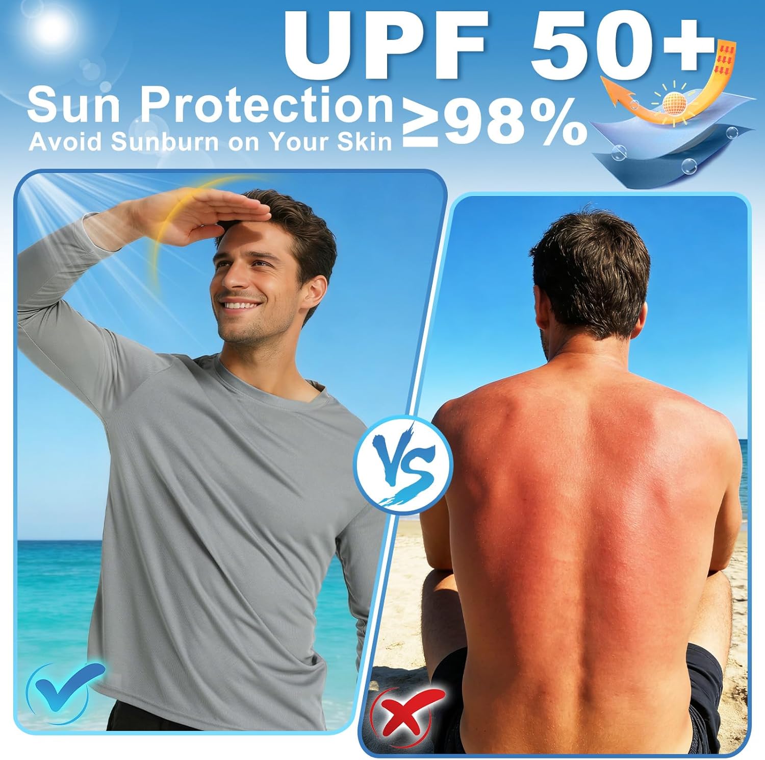 Skiennix Long Sleeve Rash Guard - Men's Dri-Fit Sun Protection Tee | UPF 50+ Quick Dry Athletic Shirt in Grey