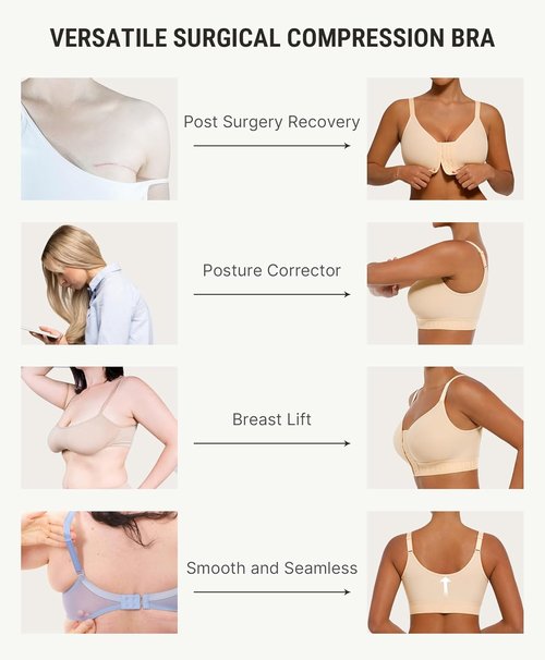 FeelinGirl Post-Surgery Bras - Wireless Full Coverage Compression Bra for Mastectomy | Front Closure Design