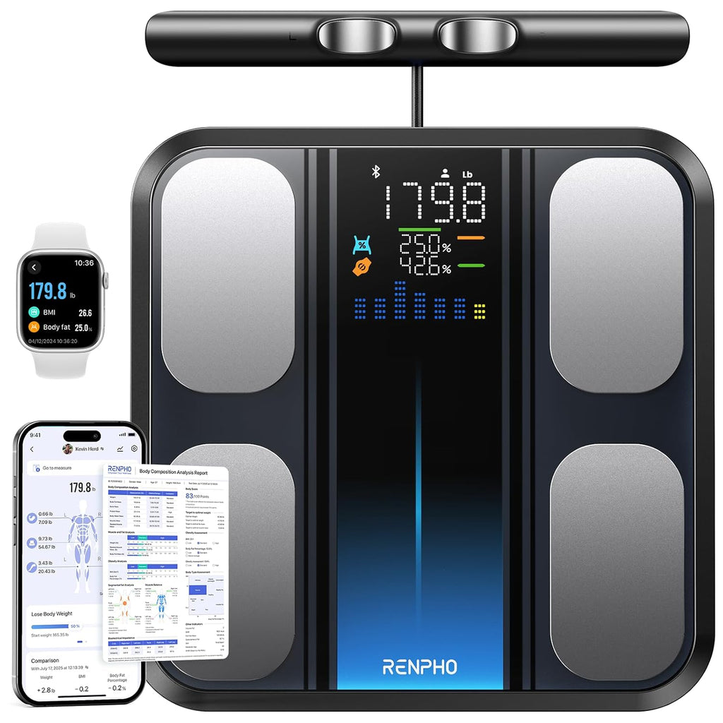 RENPHO Smart Scale - 8-Electrode Digital Body Weight Analyzer with BMI & Body Composition | Large Platform