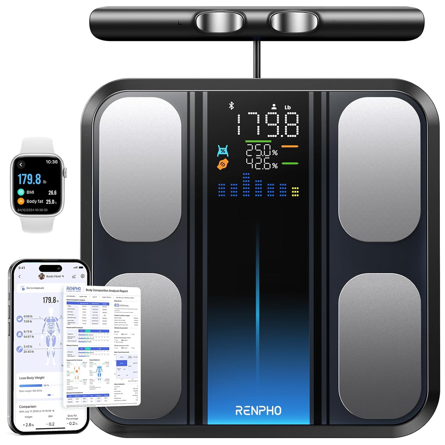 RENPHO Smart Scale - 8-Electrode Digital Body Weight Analyzer with BMI & Body Composition | Large Platform