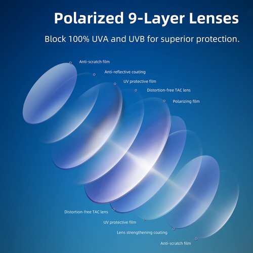 RUNCL Polarized Sports Sunglasses Phocas for Men Women,Wrap Around Design Lightweight UV Protection Floating Sunglasses