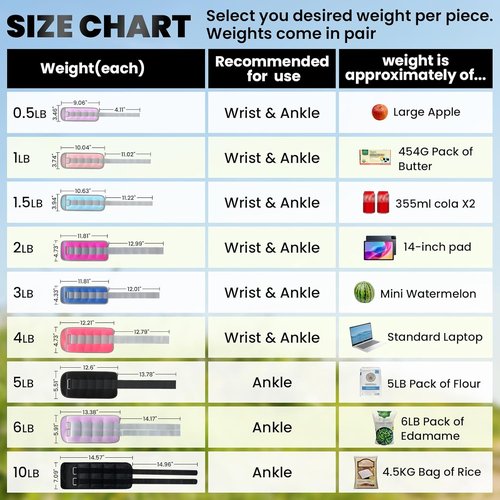 Ankle Weights - Adjustable 1-20 LBS for Men & Women | Perfect for Fitness, Therapy & Workouts