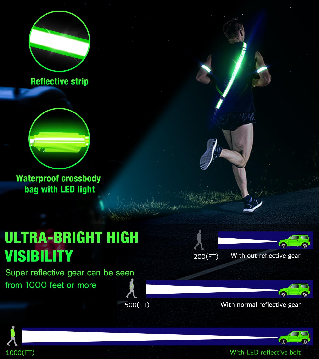 LED Belt Reflective Sash for Walking at Night,High Visibility Adjustable Night Running Safety Gear,Light Up Running Belt Reflective Gear with Phone Bag/Armband for Runners Walkers Men Women (Green)
