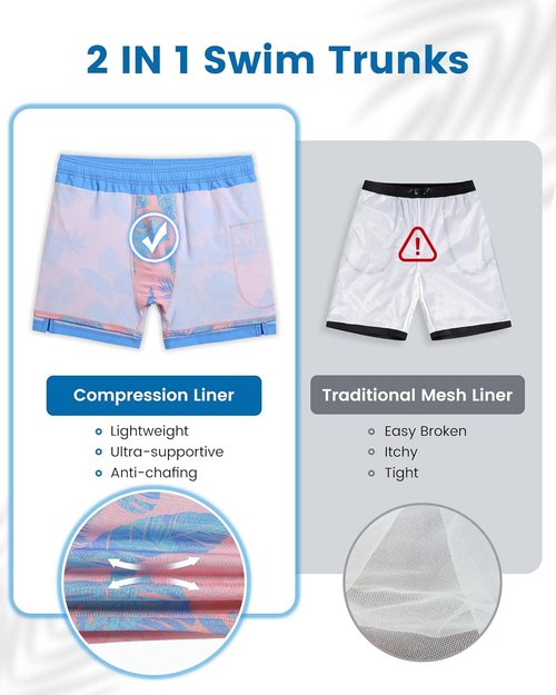 Maamgic Men's Swim Trunks - Quick Dry Board Shorts with Compression Liner & Zipper Pockets | 5 Inch Inseam