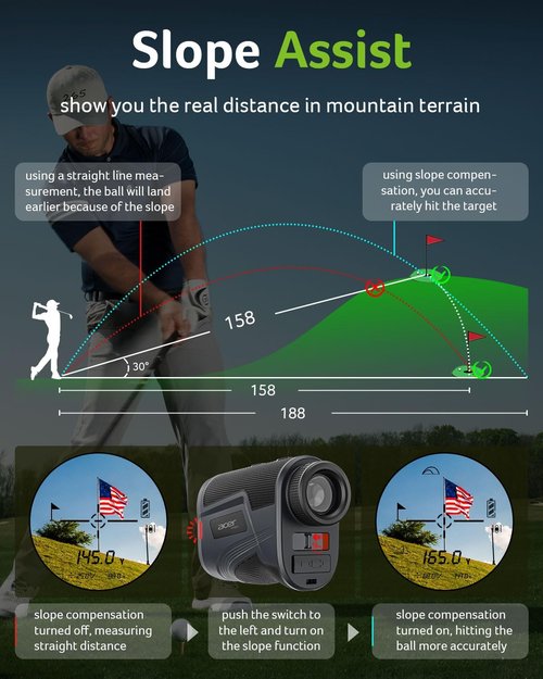 Acer Golf Rangefinder - 800/1200 Yards with Slope, 6X Magnification & Rechargeable Battery | Ideal for Hunting & Golf
