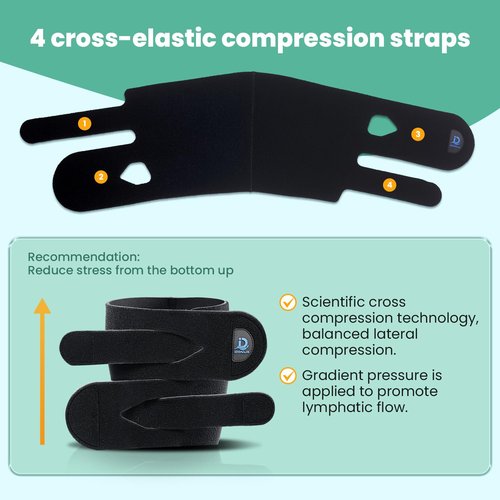 iDonua® Swollen Thigh Compression Wrap Brace for Lymphedema Reduction - with Adjustable 4 Cross Straps‌ (Short-L)