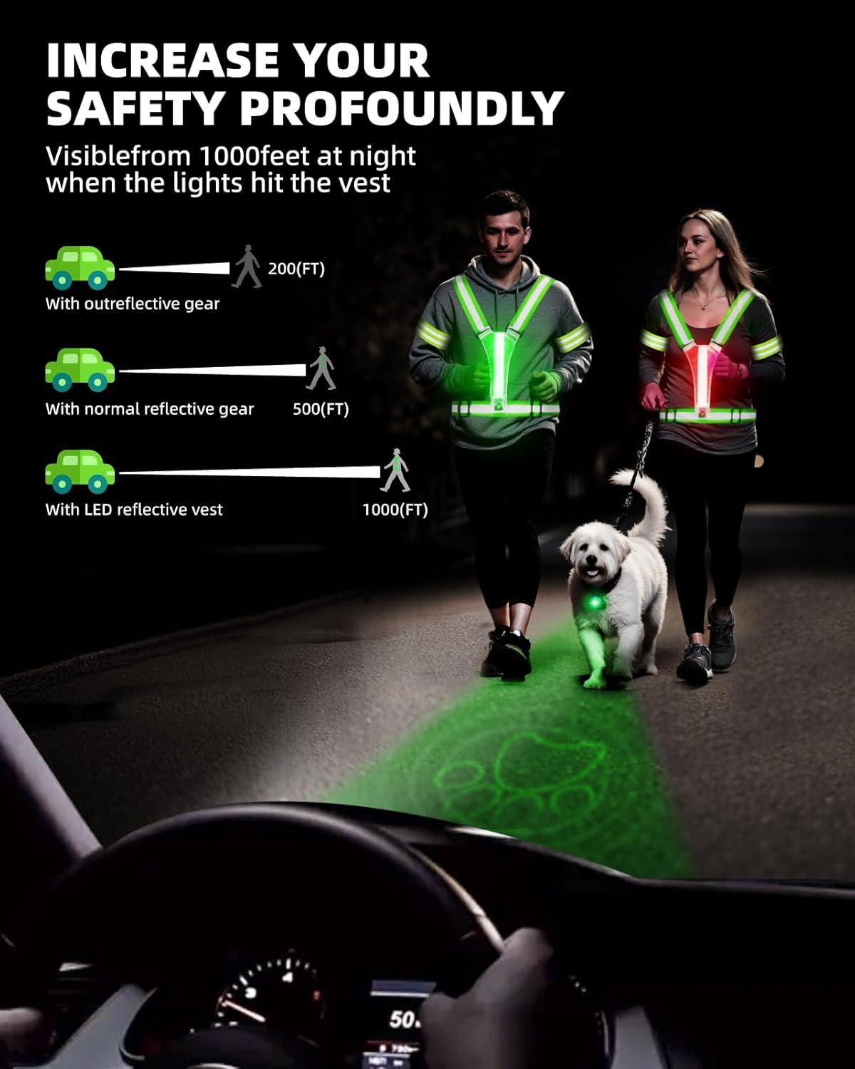 Skiennix LED Reflective Vest | High Visibility Safety Gear for Running, Cycling & Dog Walking - Adjustable Fit for All Sizes