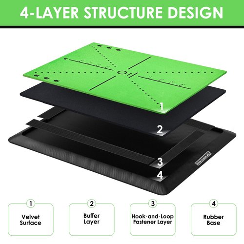 Z ZONAMA Golf Hitting Mat, Golf Practice Mat for Swing Path Feedback, 3 in 1 Golf Turf Mat Rough Mat Fairway Grass Mat for Indoor Outdoor Driving Chipping Training, Golf Gifts for Men Women