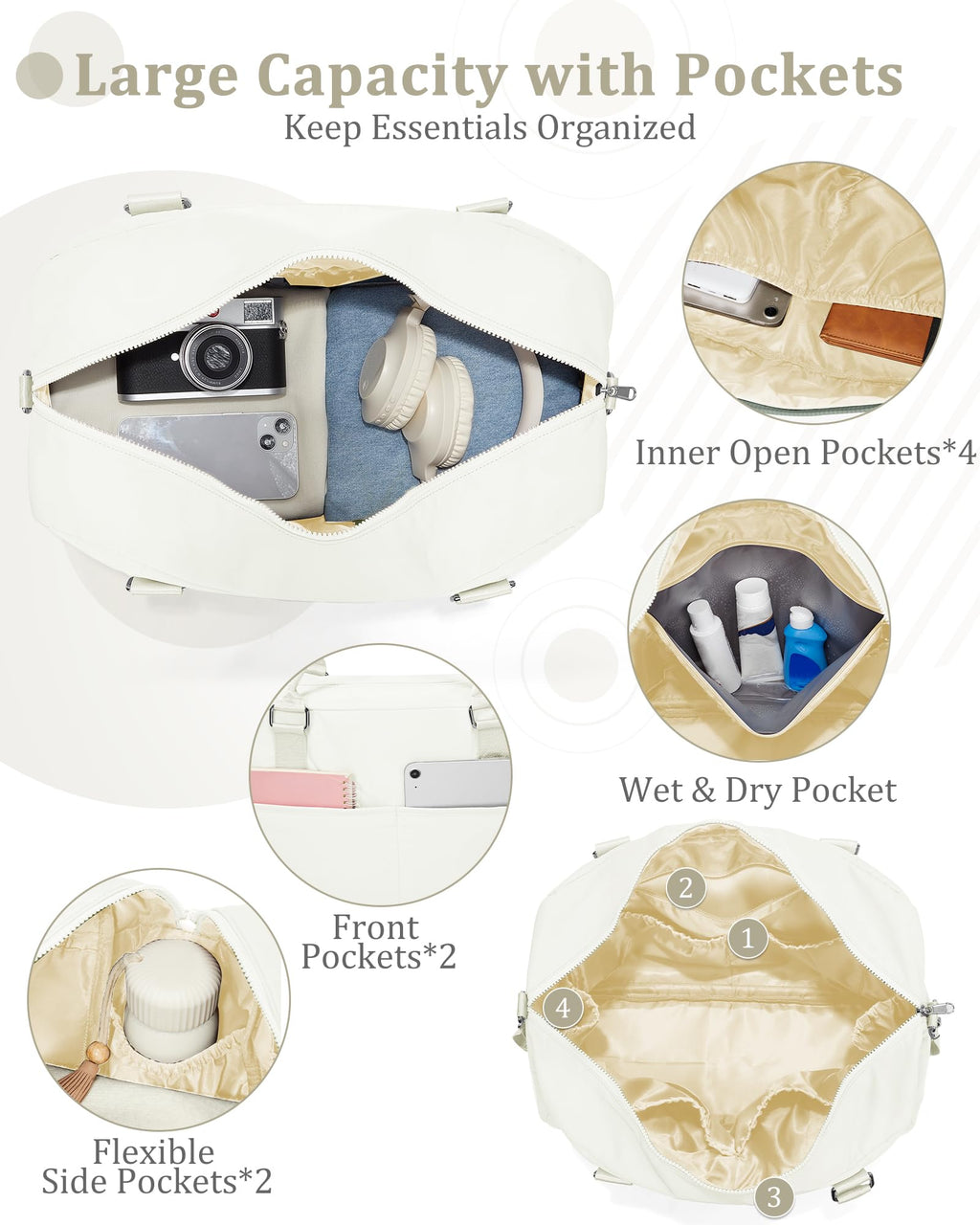 Gym Bag for Women,Travel Duffle Bag for Travel with Wet Pocket Weekender Overnight Carry On Tote Bag Luggage Bag with Trolley Sleeve Personal Item Travel Bag Hospital Diaper Bag Beige