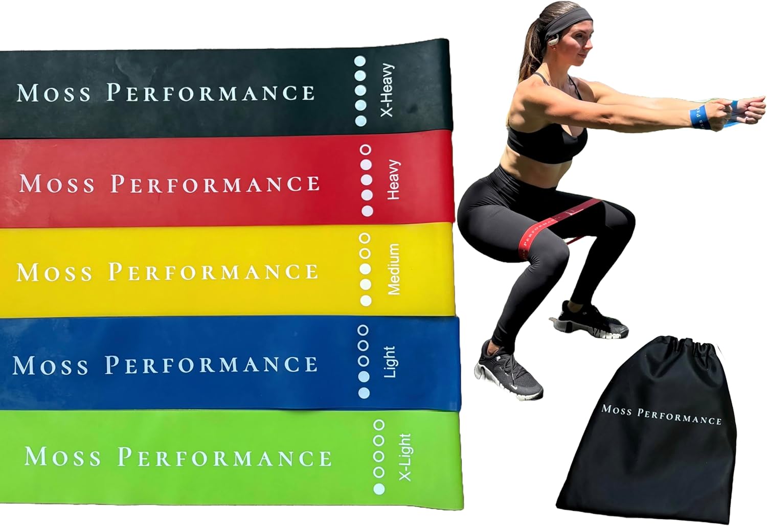 Premium Resistance Bands - Strong Latex Rubber Loop Bands for Strength Training & Home Workouts | Set of 5