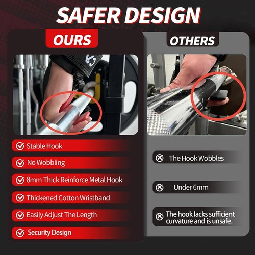 Heavy Duty Steel Weight Lifting Hooks by [Brand Name] - Neoprene Padded Wrist Straps for Secure Grip | Ideal for Deadlifts, Pull-Ups & Rows