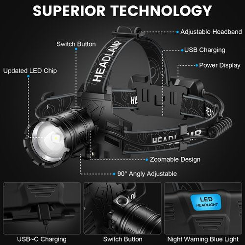 Kmivo Headlamp Rechargeable 99,000LM Super Bright, 2pack LED Head Lamp with 3 Modes, 90°Adjustable Head Lights for Forehead, IPX6 Waterproof HeadLamps for Camping Hiking (2)