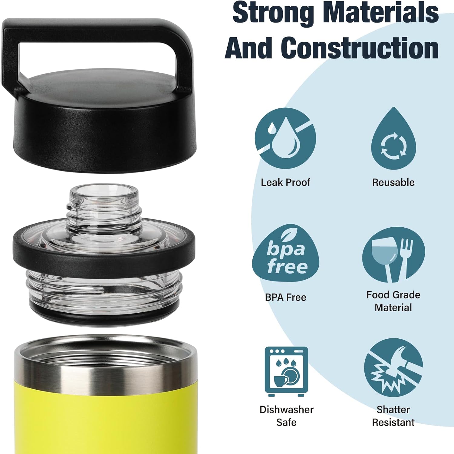 YETI Chug Cap - Screw Top Lid for Rambler Bottles | Fits 18oz, 26oz, 36oz, 64oz Sizes