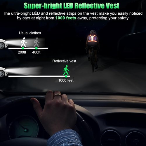 LED Reflective Vest - High Visibility Running Gear for Night Cycling & Jogging | Adjustable Size for Men, Women & Kids