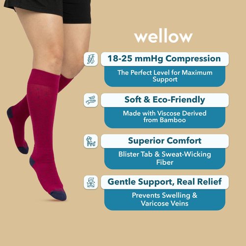Wellow Knee High Compression Socks for Men & Women | 18-25 mmHg Made with Viscose from Bamboo | Nurses & Pregnancy Support | Relieves Swelling | Regular, MD, Sesame