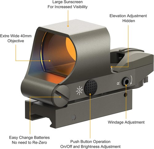 Feyachi Reflex Sight - Multiple Reticle Red Dot Sight with Picatinny Rail Mount | Absolute Co-Witness