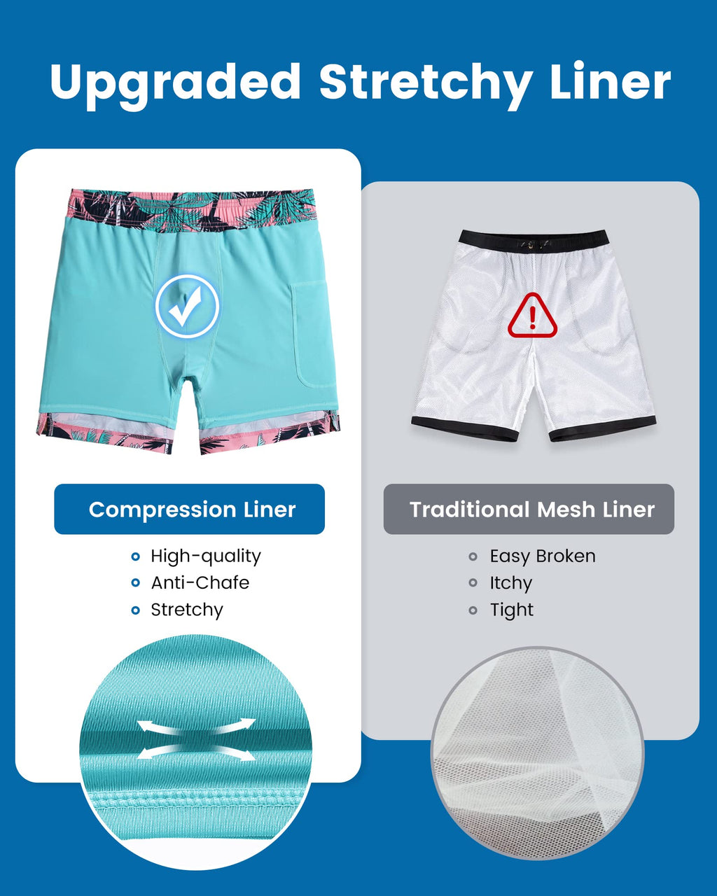 maamgic Swim Trunks Men 2 in 1 Mens Bathing Suit 7 Inch Quick Dry Mens Swimming Trunks with Zipper Pockets