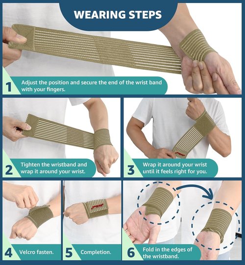 HiRui 2-Pack High-Elastic Wrist Support Straps Wrist Compression Bandage - Wrist Wraps Wristbands for Carpal Tunnel Arthritis Tendonitis Weightlifting Tennis Basketball - Breathable Soft (Beige)