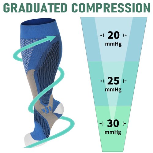 HYRIXDIRECT Compression Socks for Women Wide Calf 20-30 mmHg Plus Size Compression Stockings Knee High Socks for Men