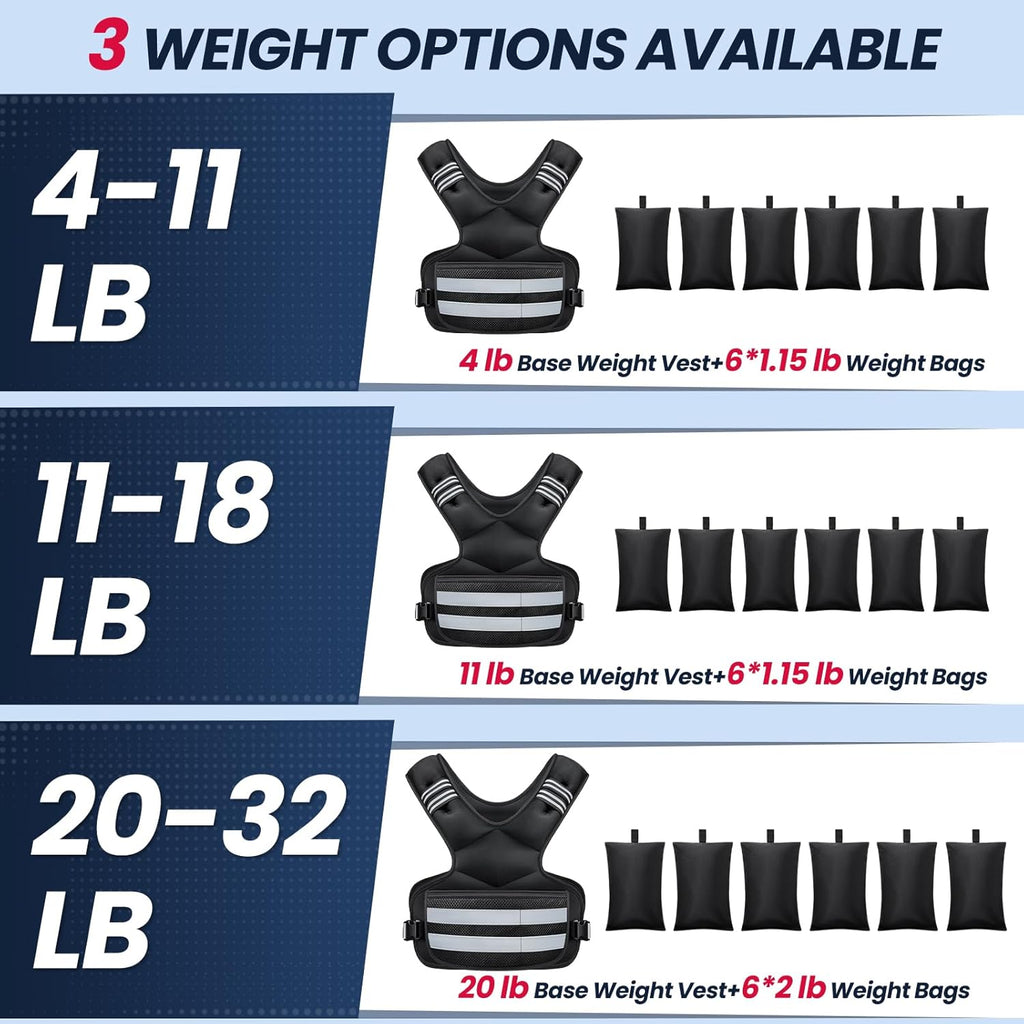 Skiennix Adjustable Weighted Vest - Versatile 4-32lb Options with Storage Pocket & Reflective Stripes for Workouts