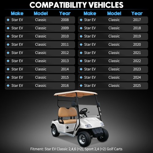 Charger Cord Receptacle Fit for Star EV Classic 2008-up Golf Carts Charger Receptacle Replaces 2RC060