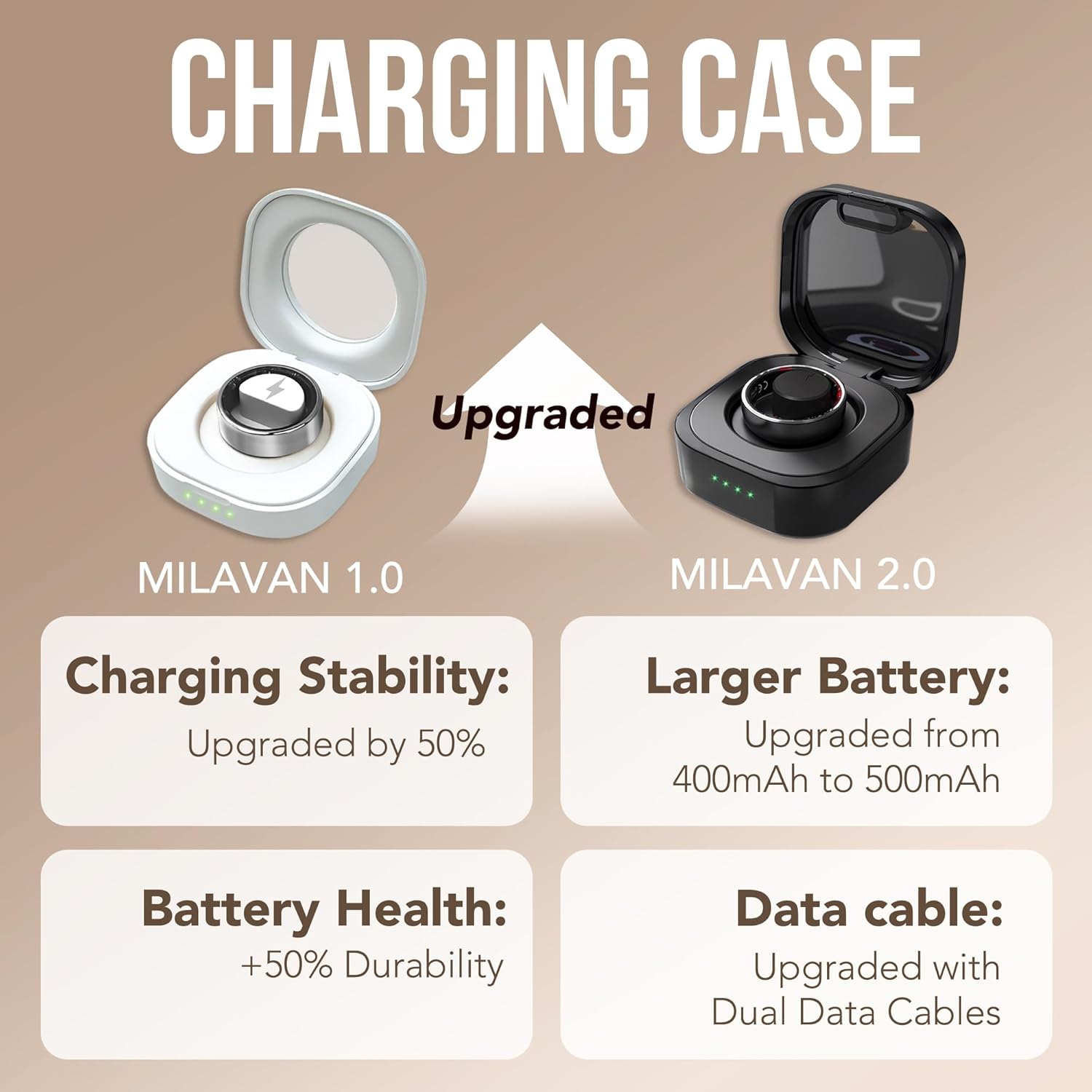 Smart Health Ring 2.0 - Slim Fitness Tracker for Heart, Blood Oxygen & Sleep Monitoring | Waterproof Black 14