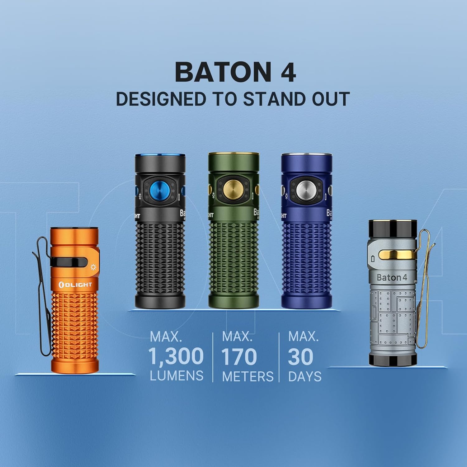 OLIGHT Baton4 Rechargeable EDC Flashlight - 1300 Lumens, IPX8 Waterproof, Multiple Modes | Compact Orange Design for Home & Camping