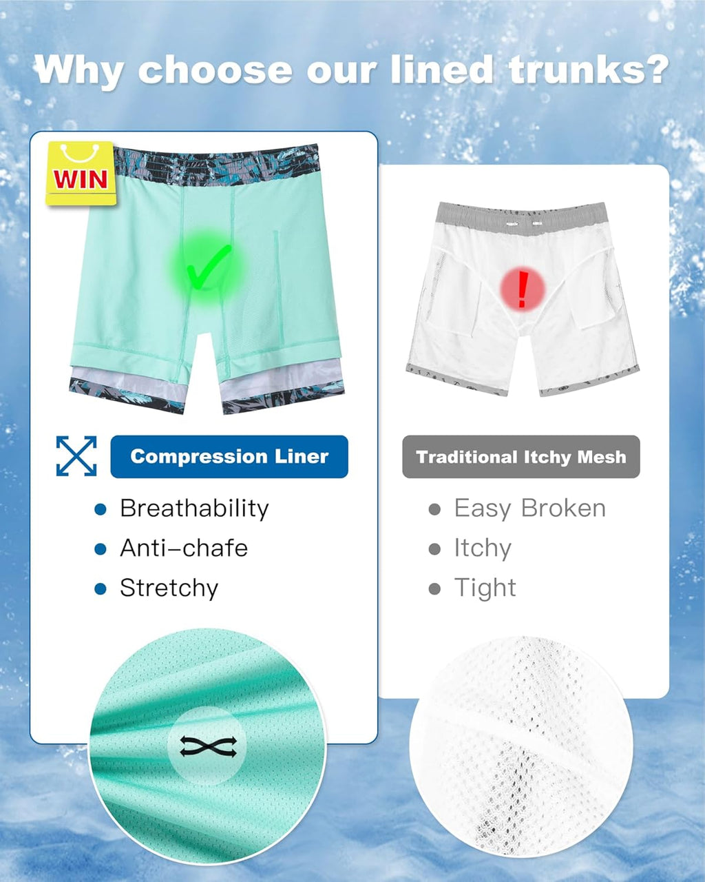 Surf Cuz Men's Swim Trunks - Quick-Dry 7" Swim Shorts with Compression Liner | Stretchy Comfort