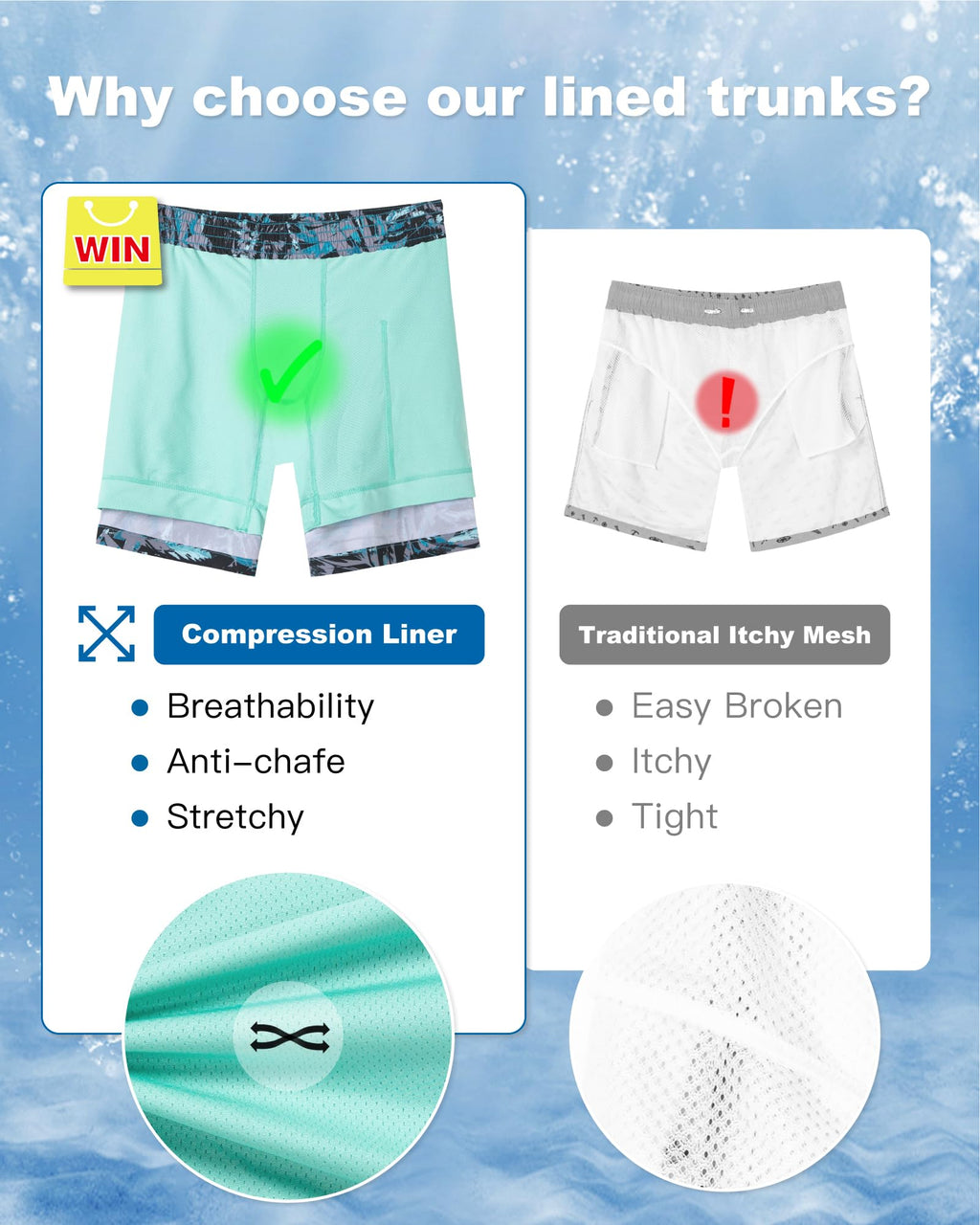 SURF CUZ Mens Swim Trunks with Compression Liner Quick Dry Swim Shorts 7" Swimming Trunks Stretch Bathing Suit Zipper Pockets,Forest Shadow,XS