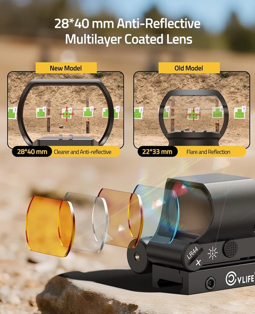 CVLIFE Red Dot Sight - 28x40mm Large Lens Reflex Optics with Laser & Pressure Pad Switch for Rifles