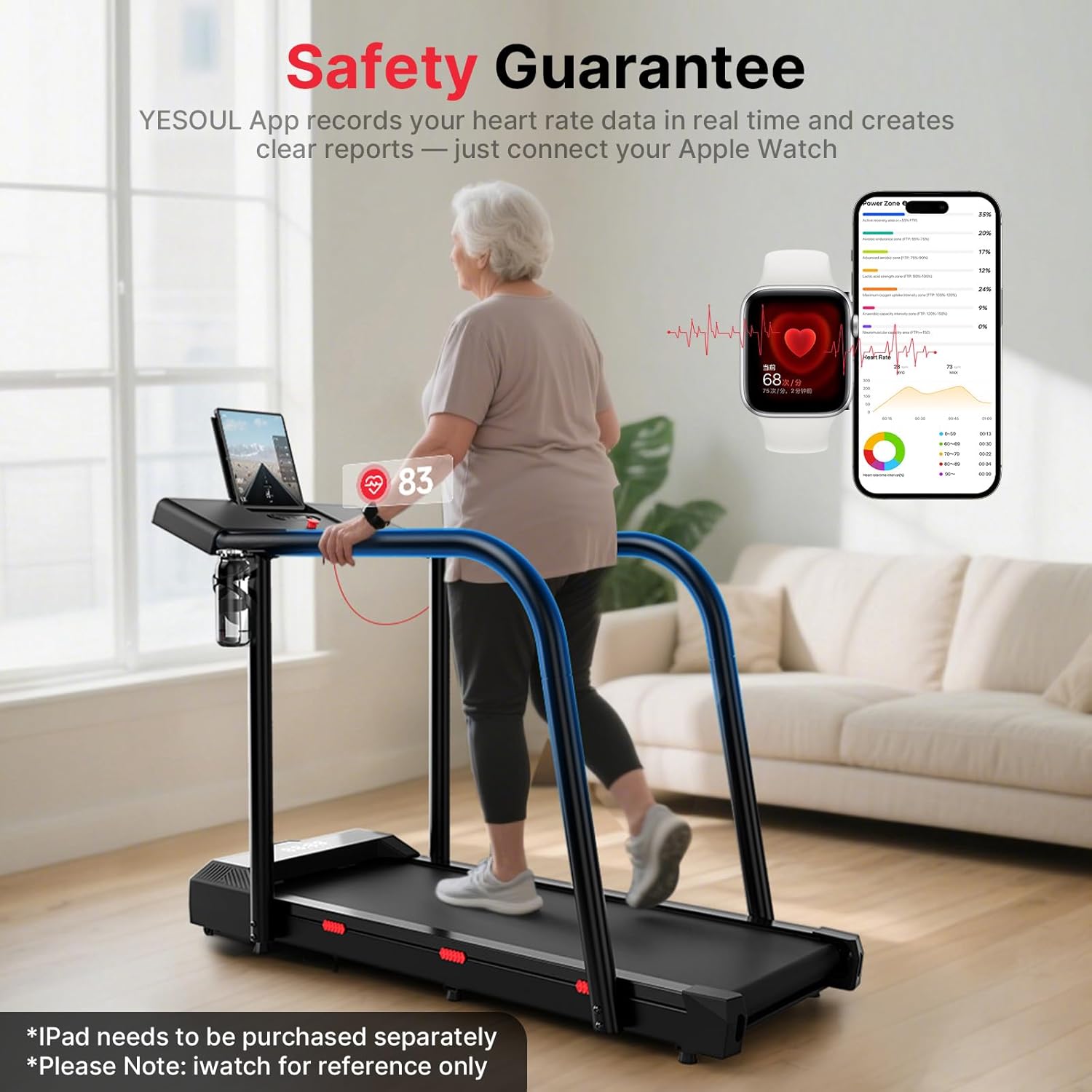 Yesoul Walking Treadmill for Seniors - Safe Home Exercise Machine with Long Handrails & LED Display, 300 lbs Capacity